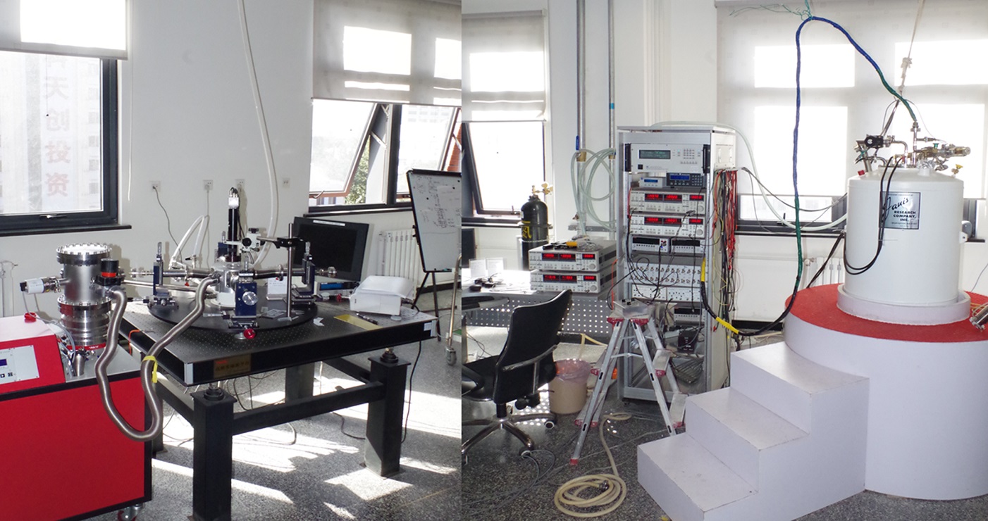 介观材料电输运性质测试系统