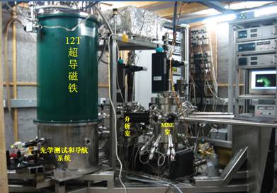 低温强磁场超真空双探针STM系统