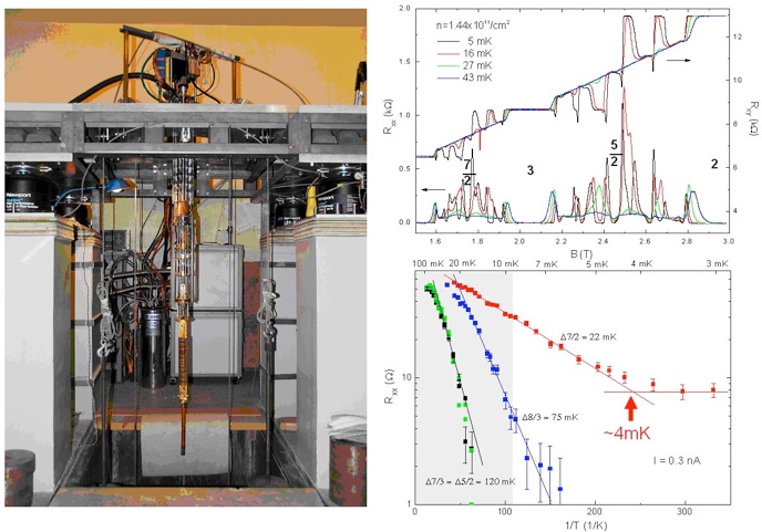 核绝热去磁制冷机