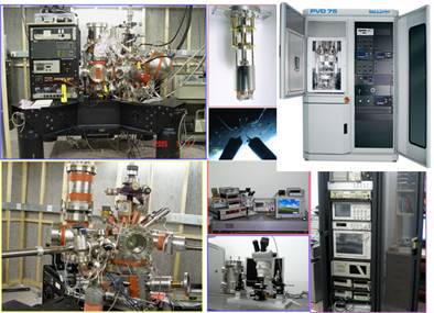 氧化物存储结构的制备与测量系统